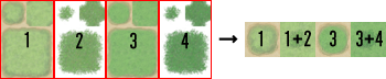 TileA2 - Block A - Field Type
